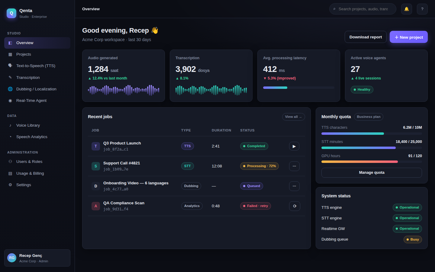 Qenta operations dashboard — usage, jobs and system status